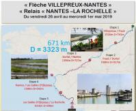 Flèche et relais Paris - Nantes - La Rochelle - Mai 2019